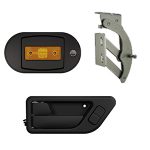 Door Access System Categories Door Access System Categories